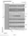 Fig. 04 - Telecommunication devices and methods for performing data retransmission in a telecommunications system