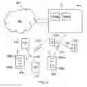 Fig. 05 - Telecommunication devices and methods for performing data retransmission in a telecommunications system