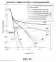 Fig. 07 - System and method for efficient bandwidth utilization