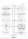 Fig. 05 - SECURE AND DELEGATED DISTRIBUTION OF PRIVATE KEYS VIA DOMAIN NAME SERVICE