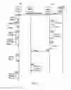 Fig. 07 - Methods, nodes and communication device for establishing a key related to at least two network instances