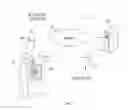 Fig. 02 - Identification and/or authentication system and method