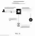 Fig. 09 - Identification and/or authentication system and method