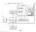 Fig. 02 - Overlay switch