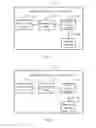 Fig. 07 - Instance node management method and management device