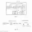 Fig. 08 - Instance node management method and management device