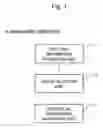 Fig. 02 - MANAGEMENT APPARATUS, NETWORK MANAGEMENT METHOD, AND STORAGE MEDIUM STORING PROGRAM