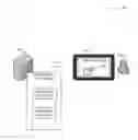 Fig. 01 - Optimizing performance based on behavioral and situational signals