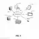 Fig. 06 - Optimizing performance based on behavioral and situational signals