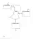 Fig. 02 - Cluster instance management system