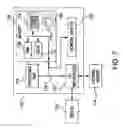 Fig. 07 - Method and apparatus of estimating conversation in a distributed netflow environment