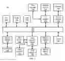 Fig. 07 - High availability in packet processing for high-speed networks