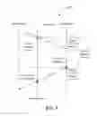 Fig. 09 - DEVICE FINGERPRINTING FOR CYBER-PHYSICAL SYSTEMS