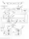 Fig. 01 - OPTIMIZING TRAFFIC IN A PACKET CORE NETWORK