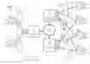 Fig. 01 - Mechanism for optimized customer MAC address flushing in PBB-EVPN