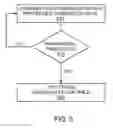 Fig. 06 - System and method for identification of large-data flows