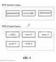 Fig. 03 - Port switch service system