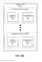 Fig. 08 - Load balancing on multi-chip network switch without full bi-section bandwidth