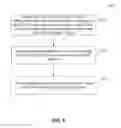 Fig. 06 - Method and system for managing electronic message threads