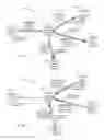 Fig. 02 - Method and system to facilitate electronic communication between internal teams and external contacts