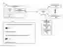 Fig. 01 - Contextually driven messaging system