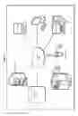 Fig. 02 - Cognitive adjustment of social interactions to edited content