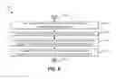 Fig. 07 - Integration of social interactions into media sharing