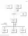Fig. 01 - Internet protocol (IP) network virtualization of serial network endpoints