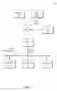 Fig. 02 - Internet protocol (IP) network virtualization of serial network endpoints