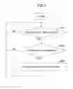 Fig. 08 - Name identification device, name identification method, and recording medium