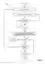 Fig. 09 - Firewall rule management