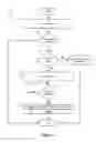 Fig. 22 - Firewall rule management