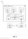 Fig. 02 - EXTENSIBLE, PLUG-N-PLAY, PRIVATE, SECURE NETWORK GATEWAY