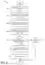 Fig. 06 - Transaction based message security