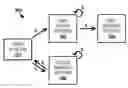 Fig. 01 - Single sign on proxy for regulating access to a cloud service