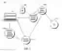 Fig. 02 - Method for obtaining vetted certificates by microservices in elastic cloud environments
