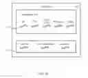 Fig. 03 - Authentication and authorization of a privilege-constrained application