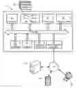 Fig. 01 - Methods and systems for determining user liveness and verifying user identities