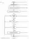 Fig. 13 - Methods and systems for determining user liveness and verifying user identities