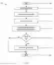Fig. 14 - Methods and systems for determining user liveness and verifying user identities