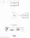Fig. 16 - Generating and utilizing digital visual codes to grant privileges via a networking system