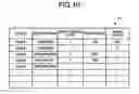 Fig. 08 - Network monitoring device and computer program product