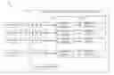 Fig. 01 - Reparsing unsuccessfully parsed event data in a security information and event management system