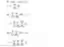 Fig. 09 - Constructing graph models of event correlation in enterprise security systems