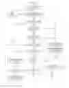 Fig. 01 - EVALUATION NODE FOR REPORTING STATUS VIA A SECURE LINK