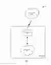 Fig. 02 - Routing systems and methods