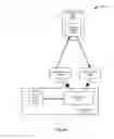 Fig. 49 - Routing systems and methods
