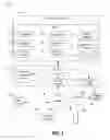 Fig. 02 - Inmate Correspondence Systems and Methods