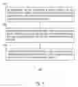 Fig. 04 - Session initiation protocol (SIP) notifications for internet of things (IoT)