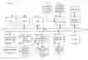 Fig. 01 - Notification bot for topics of interest on voice communication devices